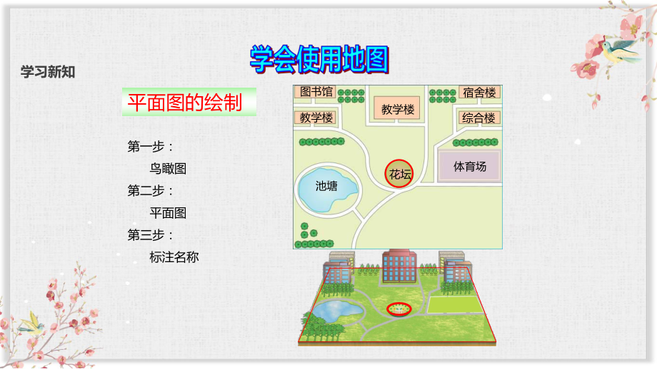 湘教版七年级地理上册课件《我们怎样学地理》.pptx_第3页