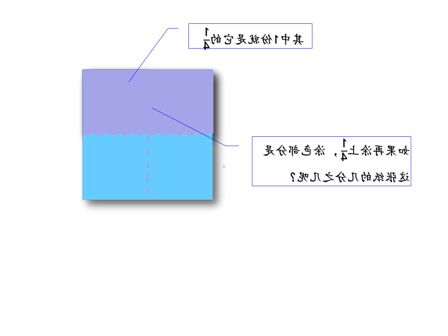 人教版三年级数学上册《813认识几分之几》课件-2.pptx_第3页