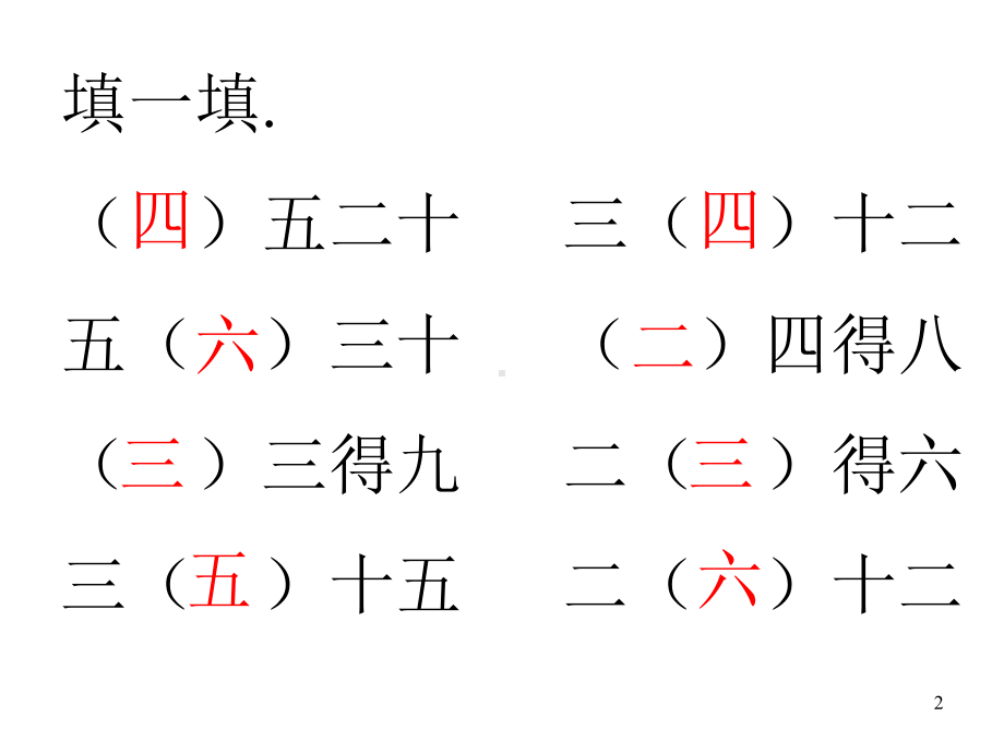 人教版二年级数学下册用2~6的乘法口诀求商例3课件.ppt_第2页