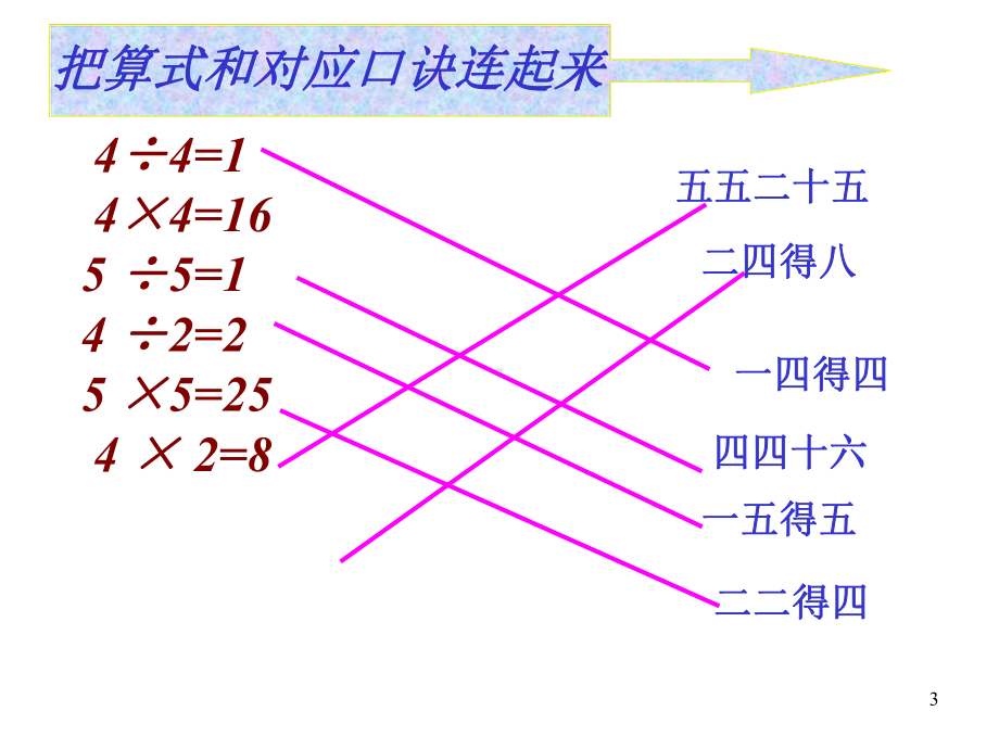 人教版二年级数学下册用2~6的乘法口诀求商例3课件.ppt_第3页