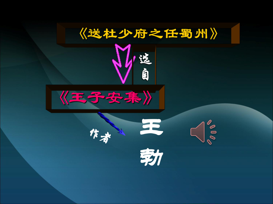 统编教材部编人教版八年级语文下册送别诗三首送杜少府之任蜀川课件.ppt_第2页