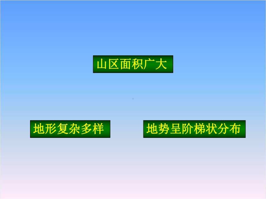 人教版八年级地理上册课件第二章第一节地形和地势.ppt_第3页