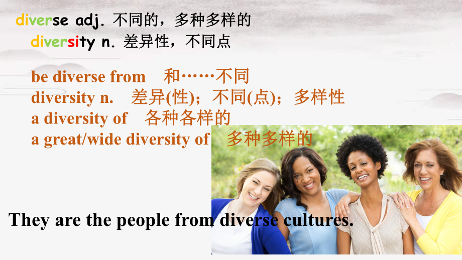 Unit 3 Diverse Cultures Words and Expressions(ppt课件) -2022新人教版（2019）《高中英语》必修第三册.pptx_第2页