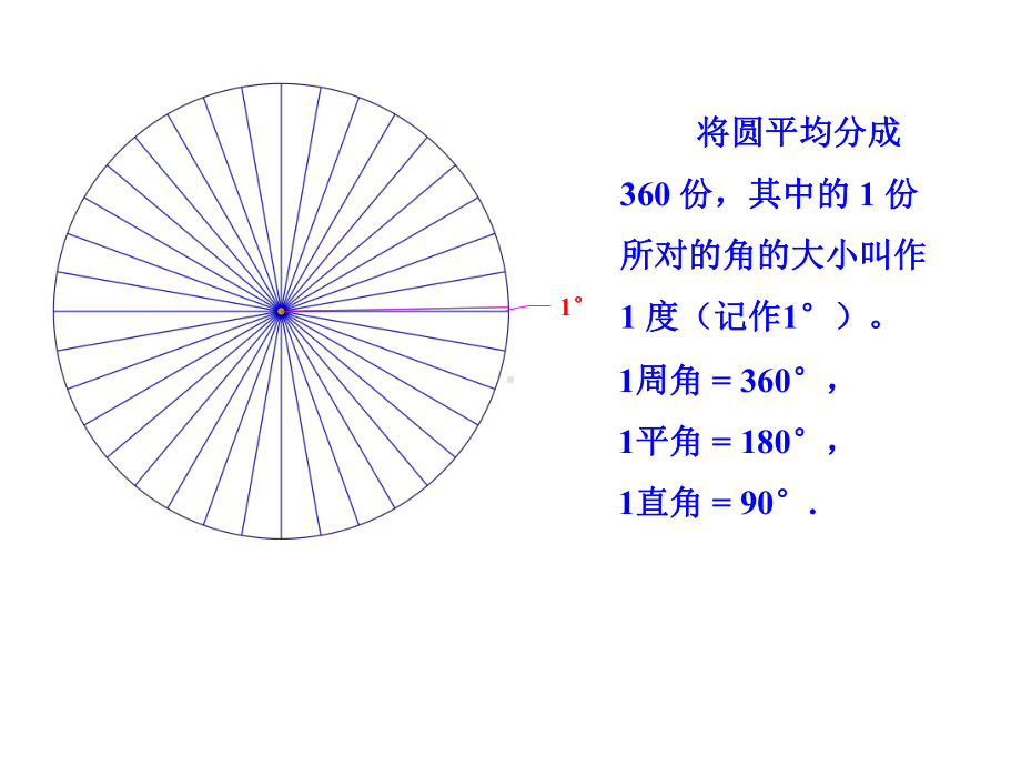 北师大版四年级数学上册第二单元线与角-角的度量(二).pptx_第2页