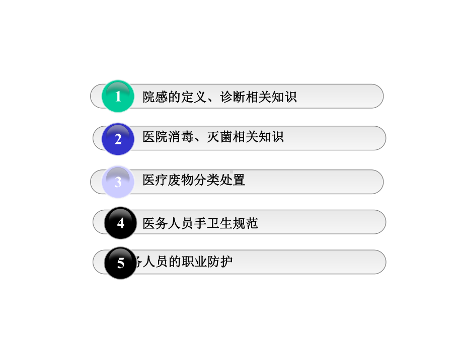 新入职人员院感知识培训(一)3课件.ppt_第2页