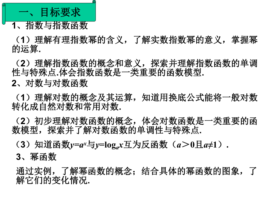 高中数学必修一基本初等函数复习课件.ppt_第2页