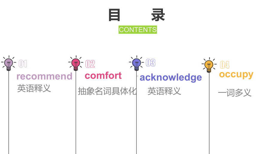 高中英语人教版课堂B7U5课件.ppt_第2页