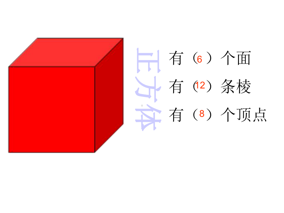 《表面涂色的小正方体》.ppt_第2页