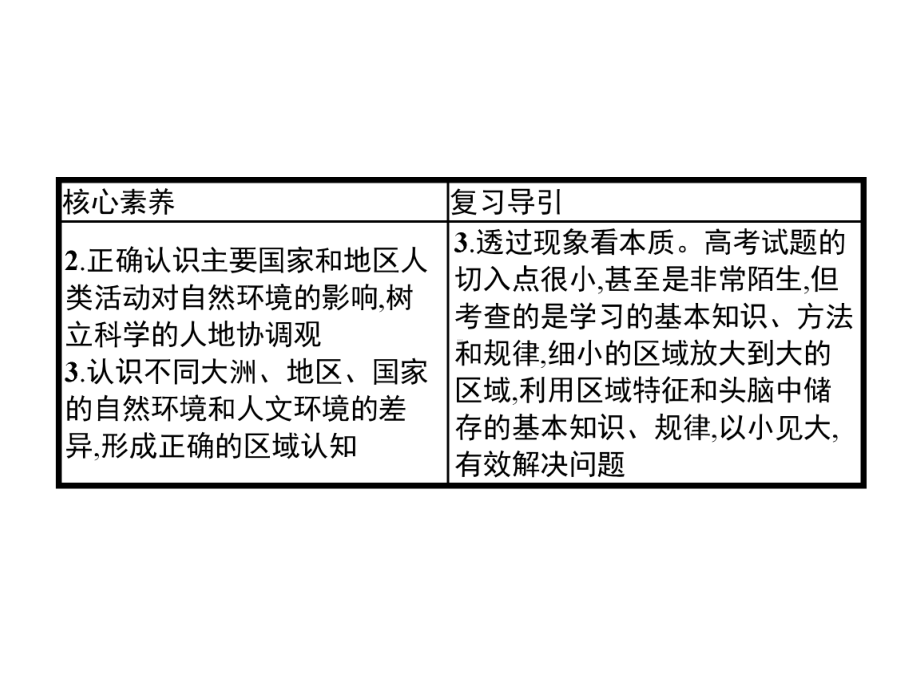 高考地理总复习世界地理世界地理概况课件.pptx_第3页