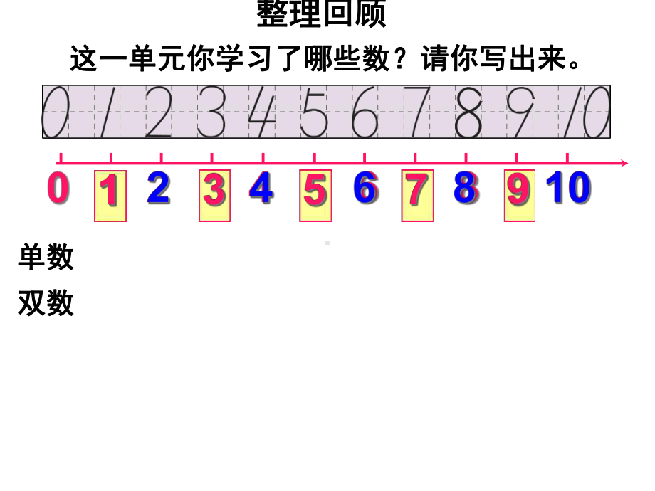 人教版一年级上册数学五单元整理和复习.ppt_第3页