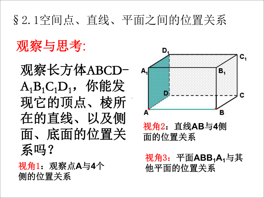 人教版高中数学A版必修二211平面公开课教学课件(共16张).ppt_第2页