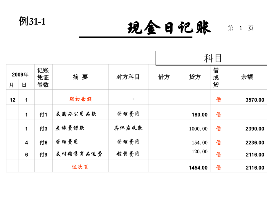 《结账对账》课件.ppt_第3页