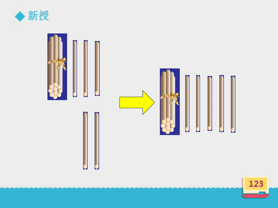 审定西师版数学一年级上册《不进位的加法和不退位的减法》(优秀课件).ppt_第3页