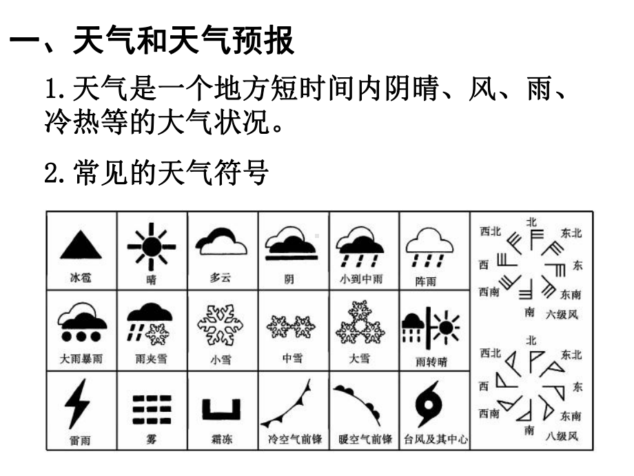 气候类型判读和特殊气候类型课件.ppt_第2页