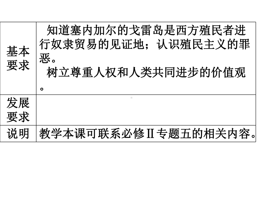 殖民罪恶的见证-戈雷岛课件.ppt_第3页