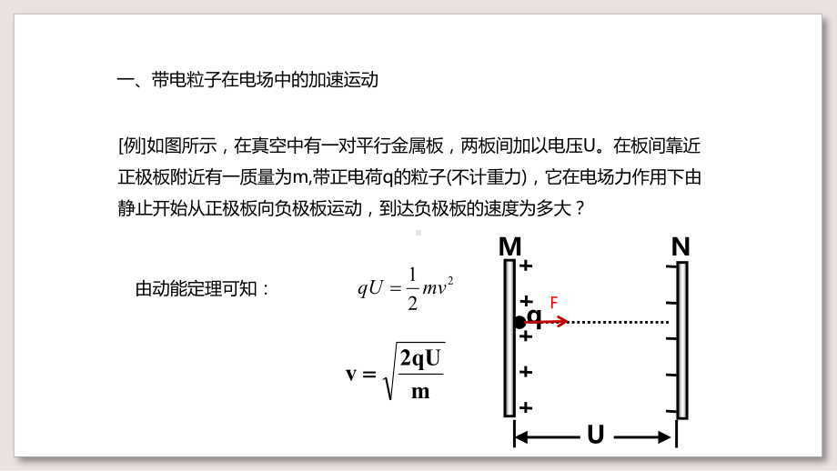 人教版高中物理选修31课件带电粒子在电场中的运动课件.pptx_第3页