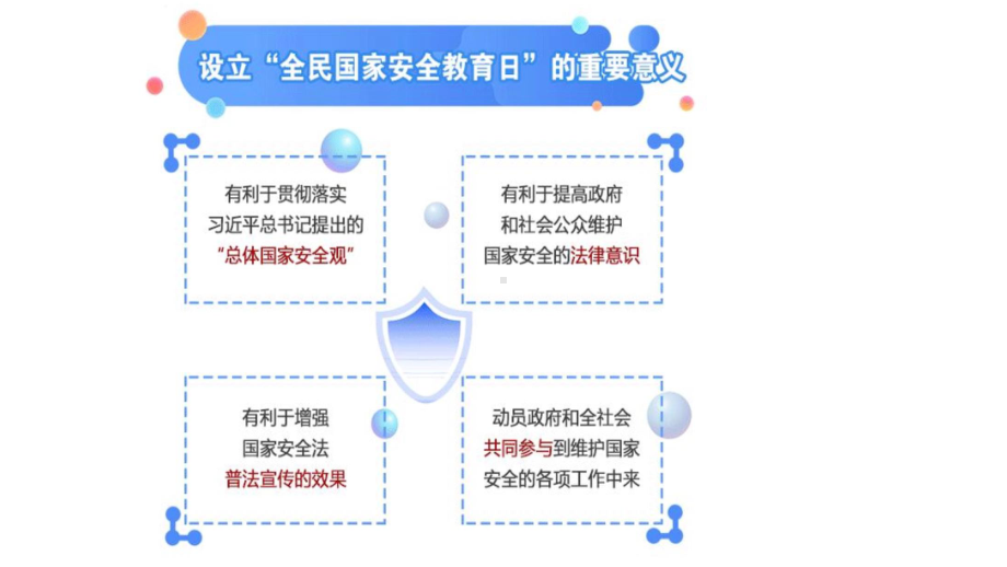 国家安全教育日主题班会课件.ppt_第3页