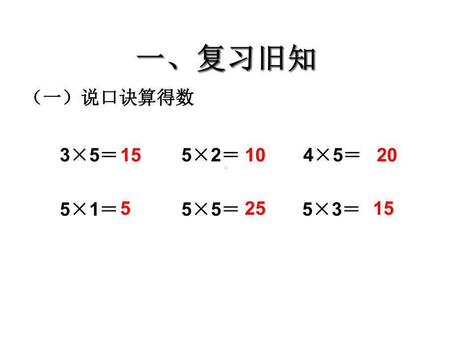 《2、3、4的乘法口诀》课件6127.ppt_第2页