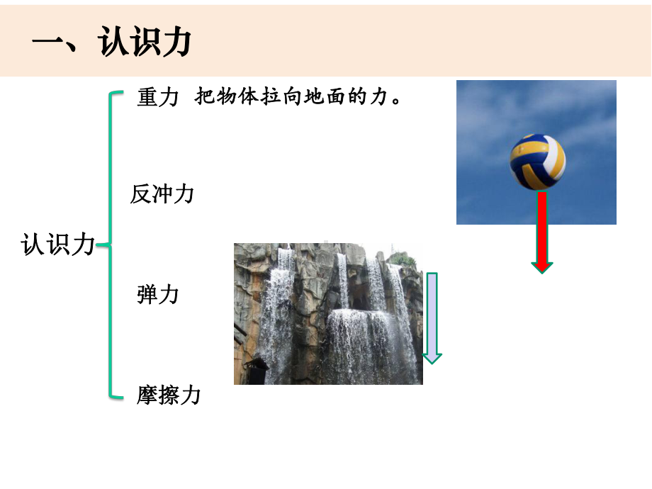 四年级上《运动和力》单元整理.pptx_第2页