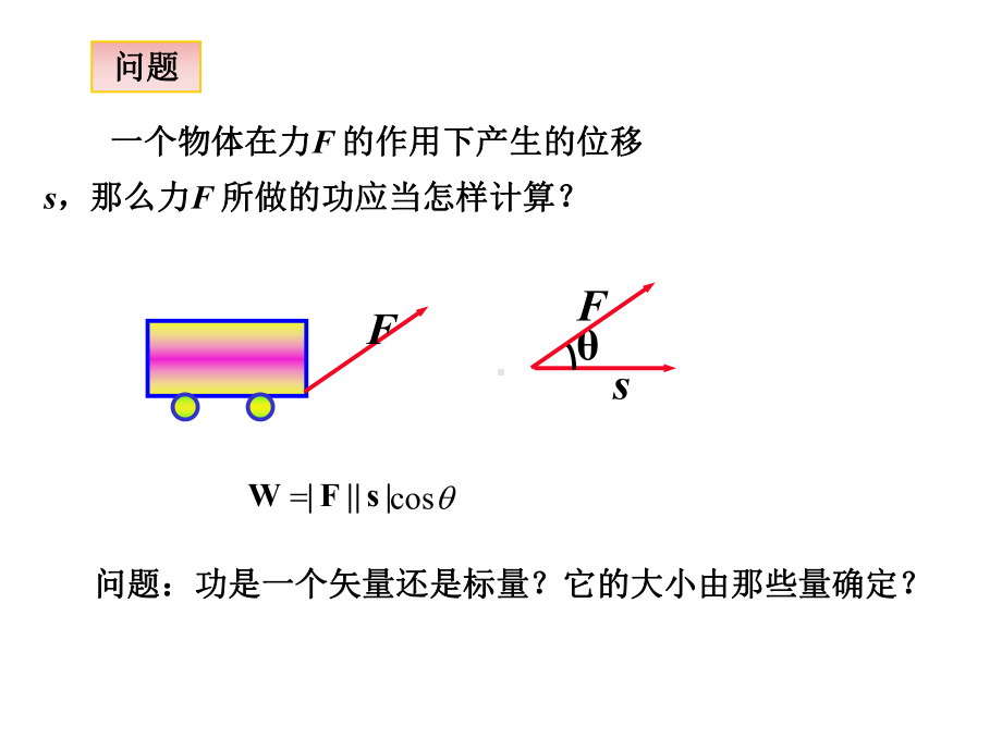 向量的数量积-人教版高中数学新教材必修第二册上课用PPT(ppt).pptx_第3页