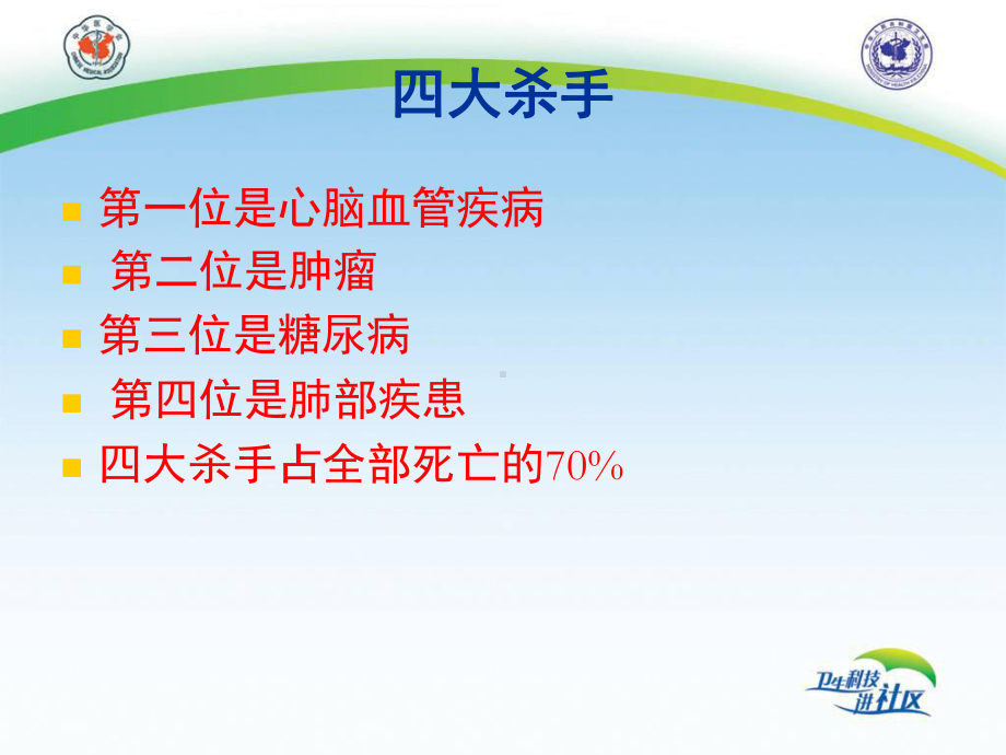 心脑血管疾病预防课件.ppt_第3页