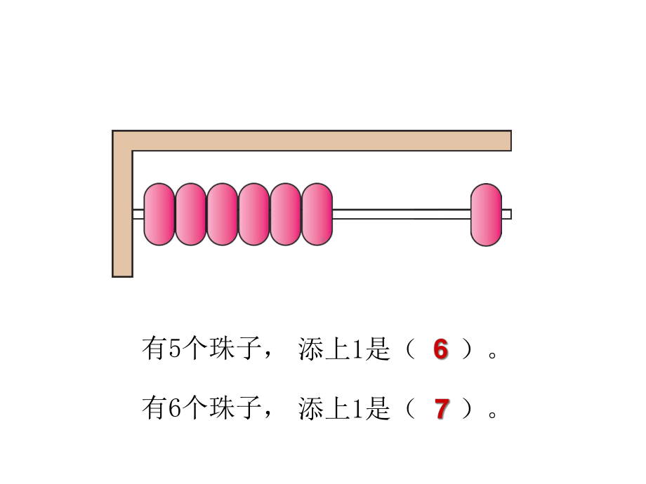 人教版一年级数学上册《6和7》课件2.ppt_第2页