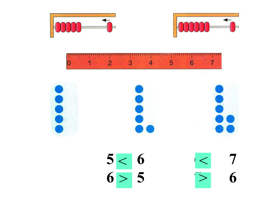 人教版一年级数学上册《6和7》课件2.ppt_第3页