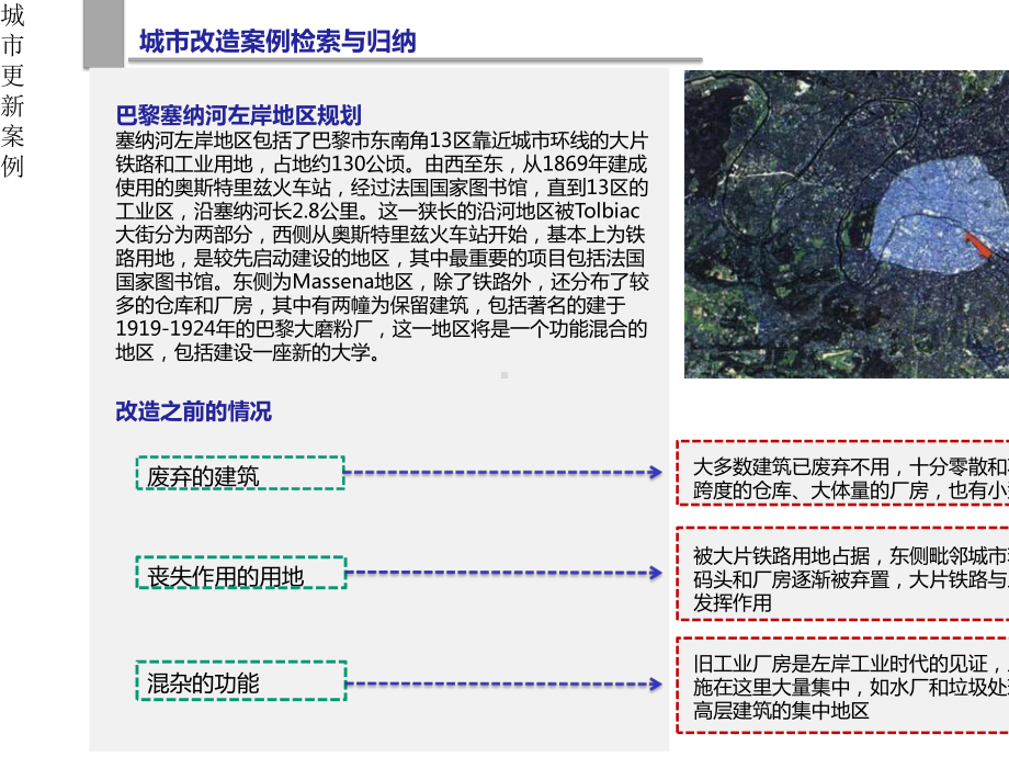 城市更新案例.pptx_第2页