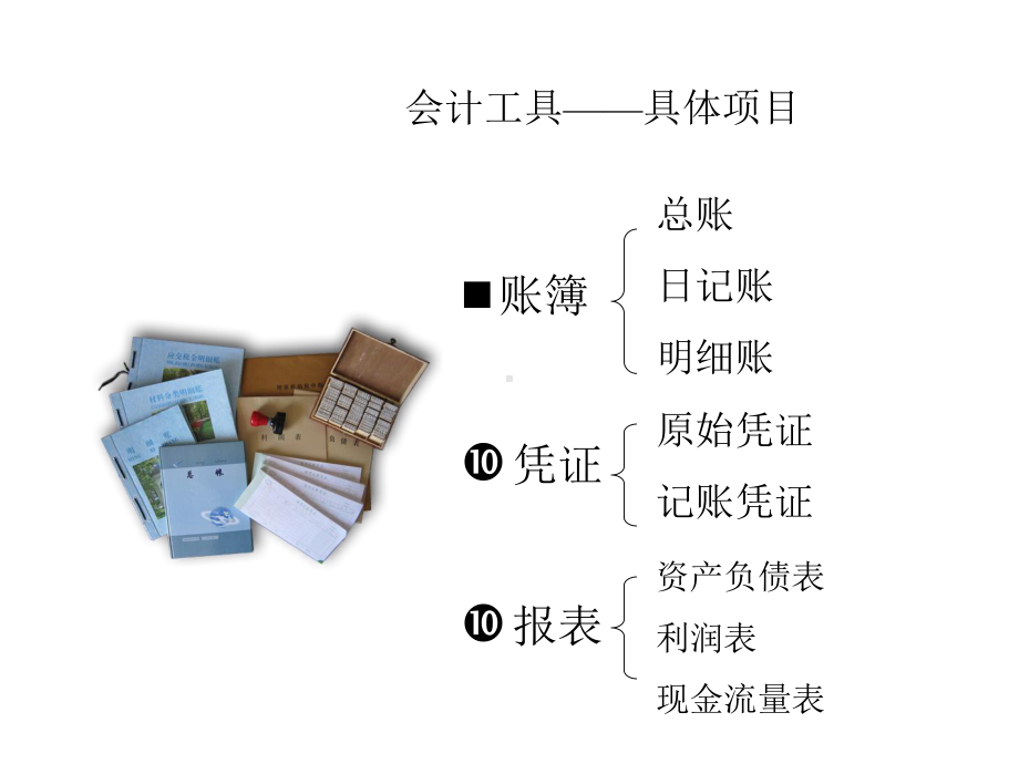 大学课件-连锁企业会计实务(完整).ppt_第3页