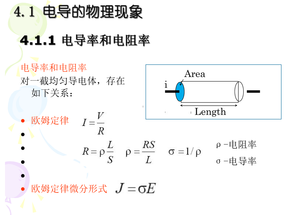 材料电导性能课件.ppt_第3页