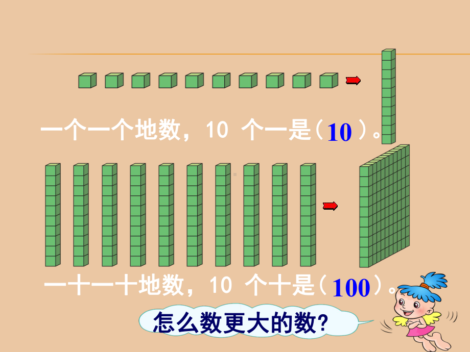 二年级数学下册课件711000以内数的认识(41)人教版.pptx_第3页