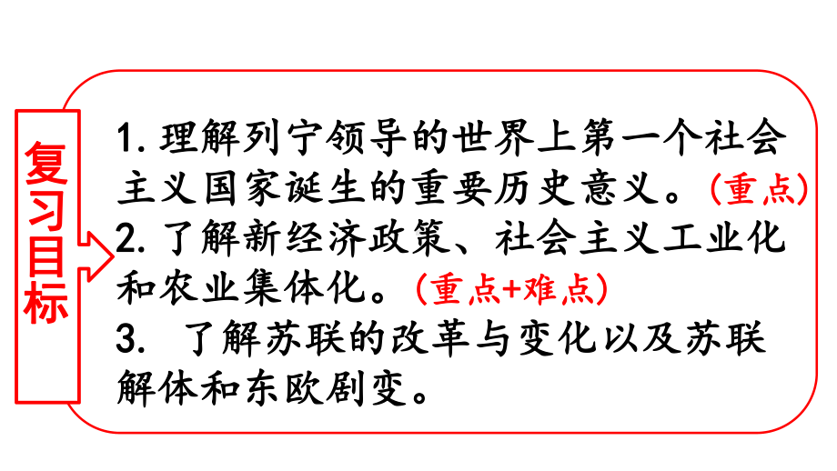 人教部编版历史九年级下册苏联专题复习课件(18张).ppt_第2页