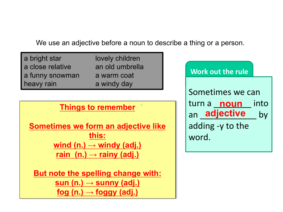 上教版七年级英语上册课件Unit-4-Season-Period-4-Grammar-.ppt-(课件无音视频)_第3页