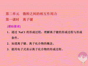 高中化学专题1微观结构与物质的多样性第二单元微粒之间的相互作用力(第1课时)离子键课件苏教版必修2.ppt