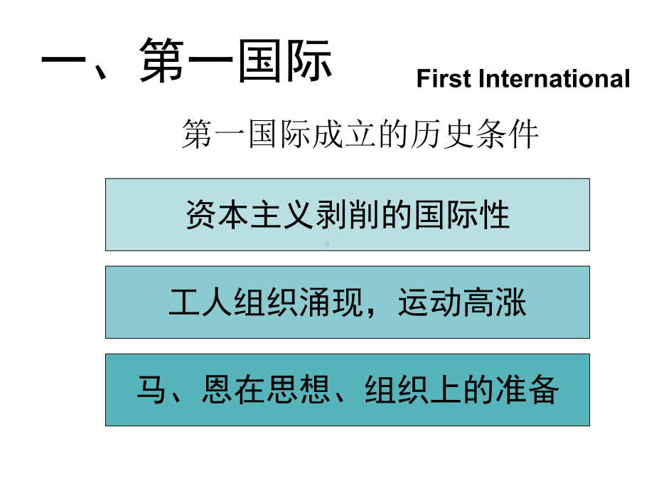 第一国际和巴黎公社课件1.ppt_第3页