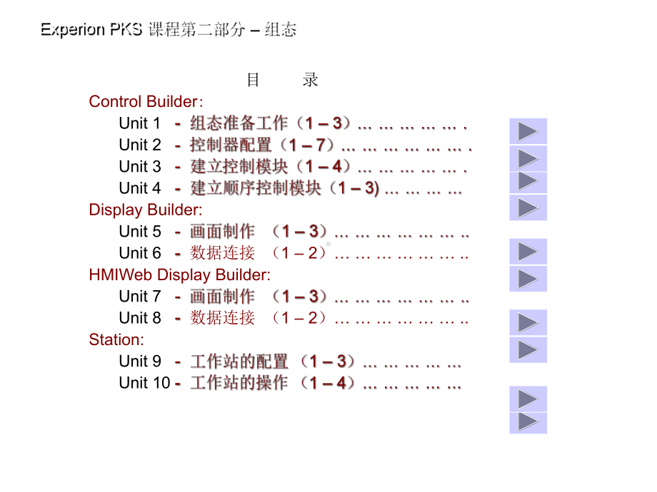 霍尼韦尔DCSEPKS组态课件.ppt_第2页