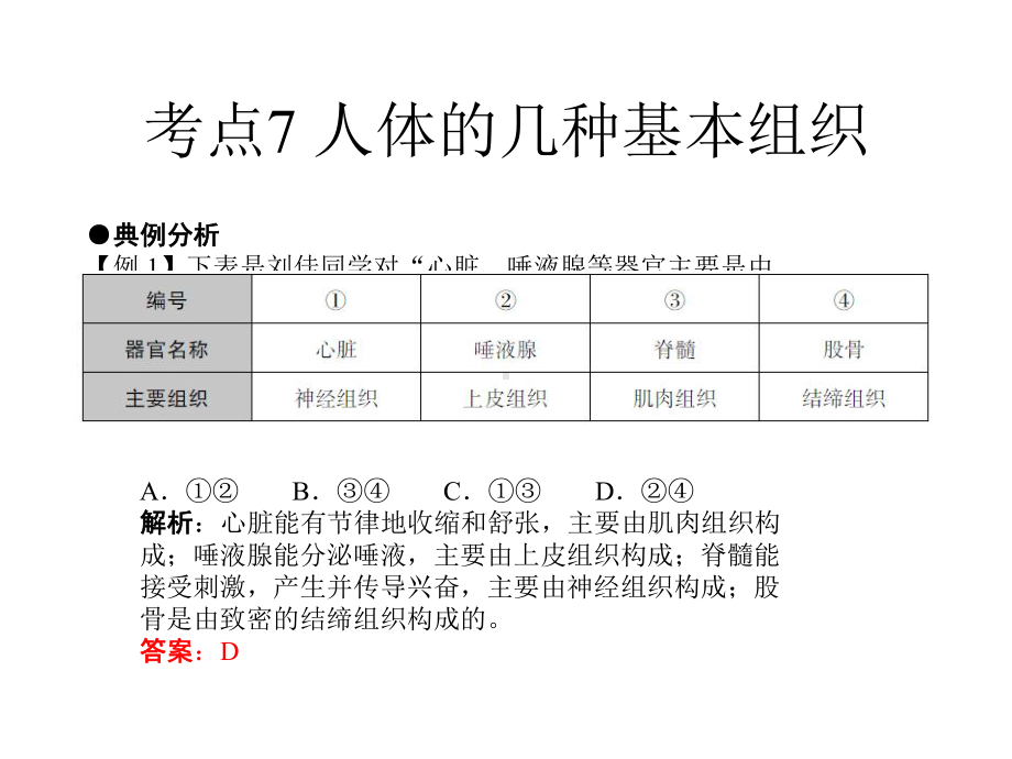 考点7人体的几种基本组织课件.pptx_第3页