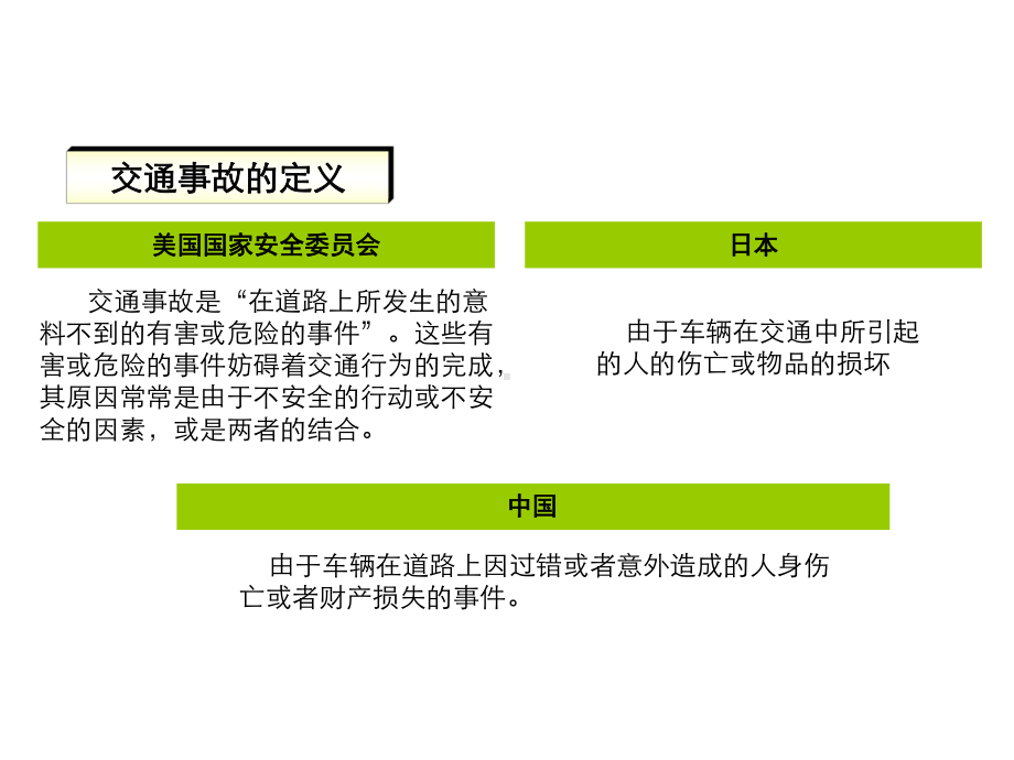 交通工程学电子课件第13章道路交通安全.ppt_第2页