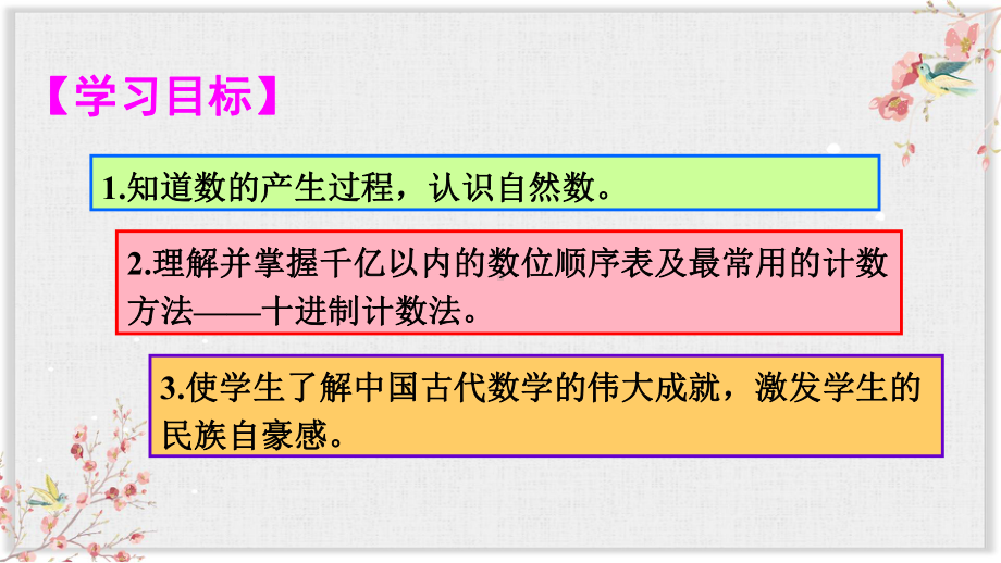 人教版四年级数学上册一单元课件1数的产生和十进制计数法.ppt_第2页