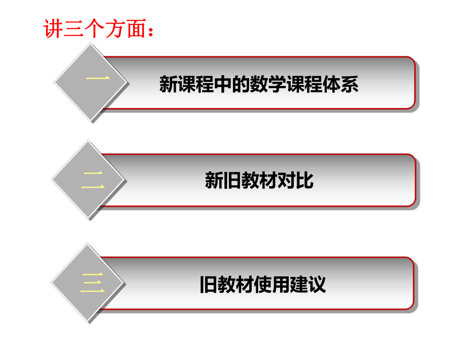 高中新课程标准下使用旧教材教学的思考课件.pptx_第3页