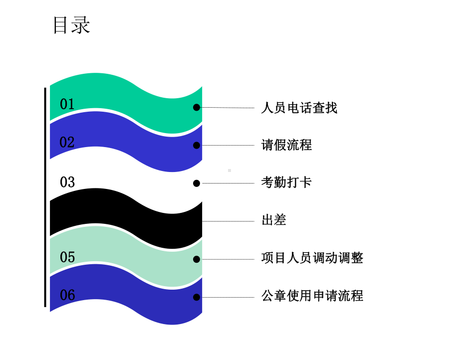 钉钉操作流程图课件.ppt_第2页