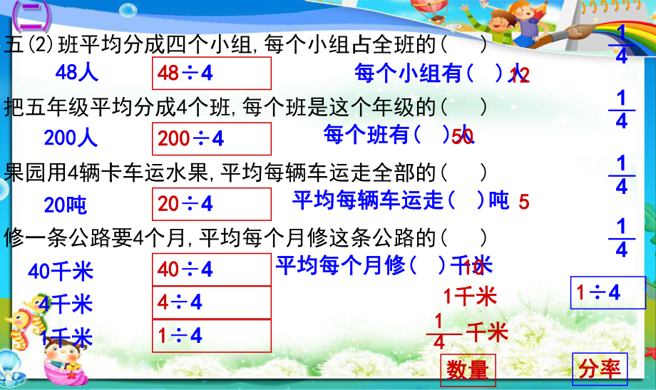 人教审定版小学五年级数学下册分数的意义和性质的整理和复习课件.ppt_第3页