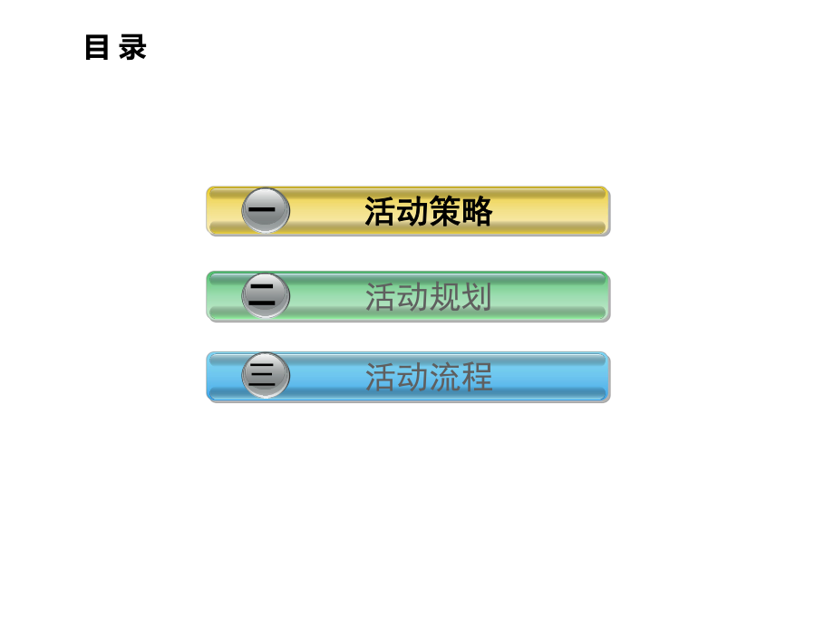 梅赛德斯奔驰汽车上市发布会活动策划方案(-31张)课件.ppt_第2页