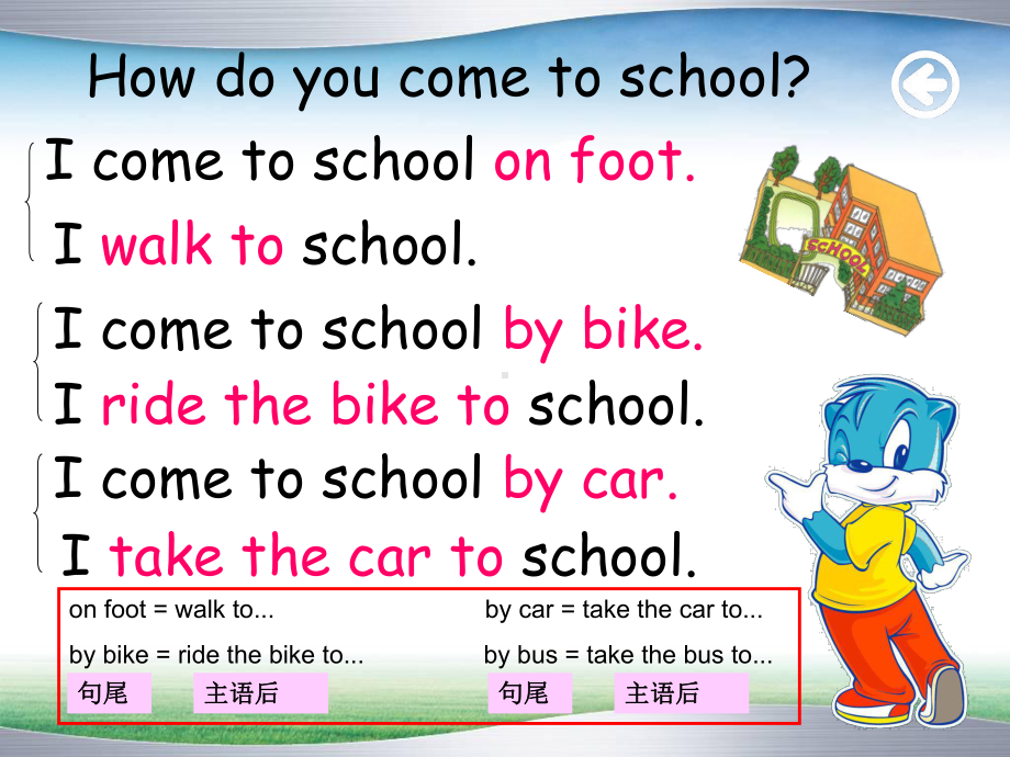 PEP英语新版六年级上册Unit2Waystogotoschool第一课时课件.ppt-(课件无音视频)_第3页