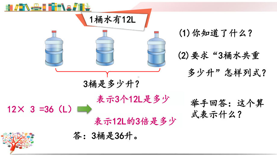 人教版六年级数学上册《12整数乘分数的意义》课件.pptx_第3页