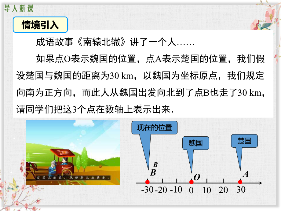 华师版七年级数学上册课件相反数.ppt_第3页