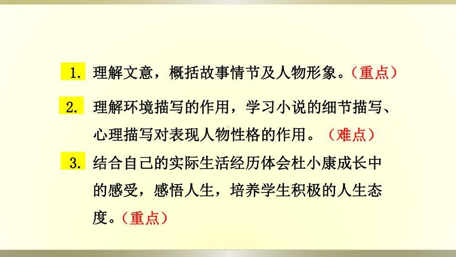 部编人教版语文九年级上册16孤独之旅(优质课件).ppt_第3页