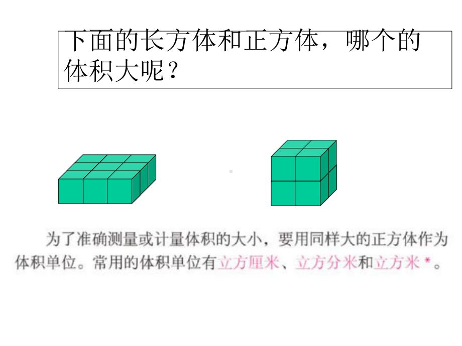 苏教版六年级上册体积和容积单位课件.ppt_第3页