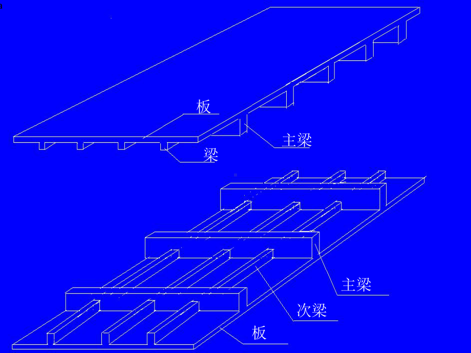 板平法施工图课件.ppt_第3页