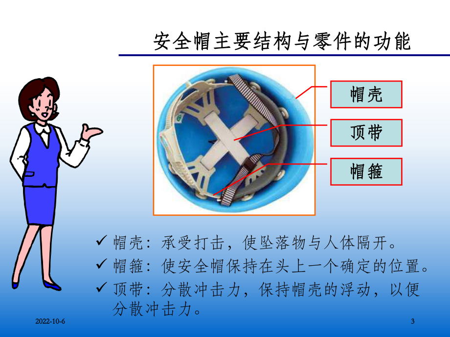 《安全帽的知识》课件-OK.ppt_第3页